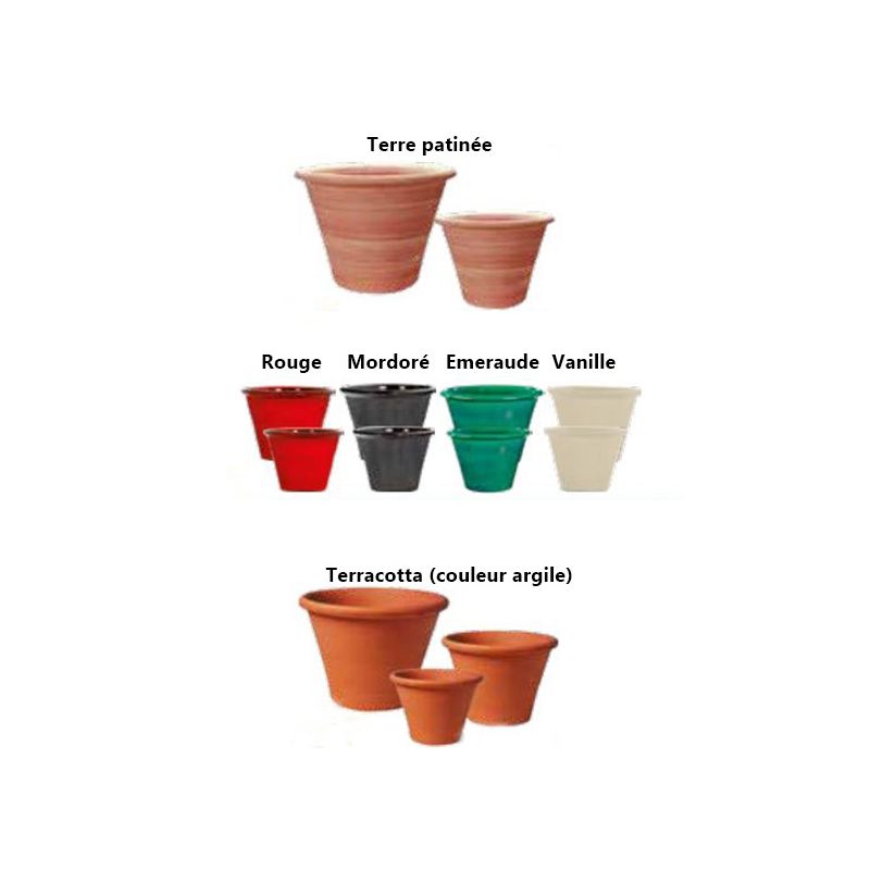 Pot Cuvier en terre naturelle ou terre cuite émaillée